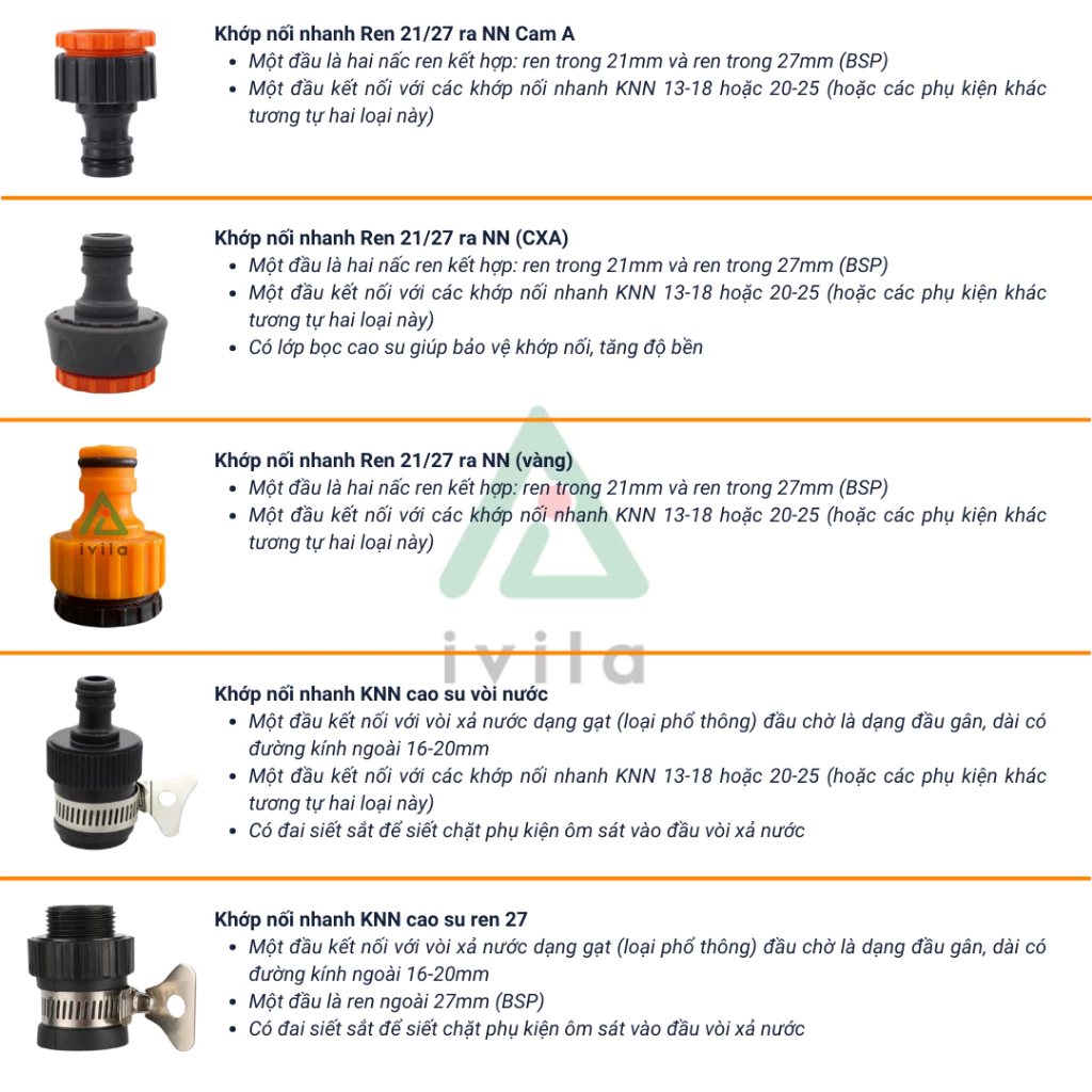 Khớp nối ren 21/27mm ra đầu nối nhanh 16mm, Khớp nối nhanh ren 21/27mm (màu cam xám) - Ảnh 2